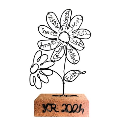 Búcsúajándék ballagásra - tanároknak, óvó néniknek