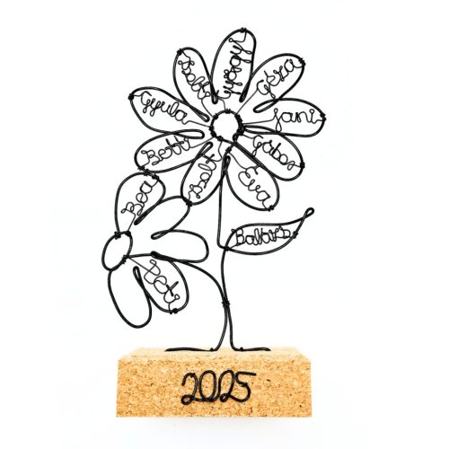 Búcsúztató ajándék nyugdíjba vonuláskor, munkahely vátláskor